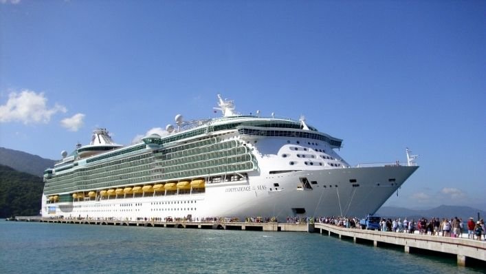independence of the seas